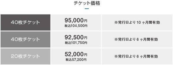 グレード１チケット価格.jpg